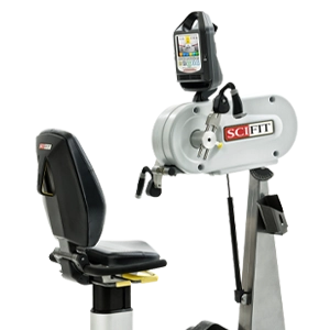 SCIFIT